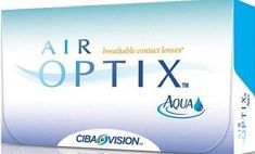 Soczewki Miesięczne Air Optix Aqua